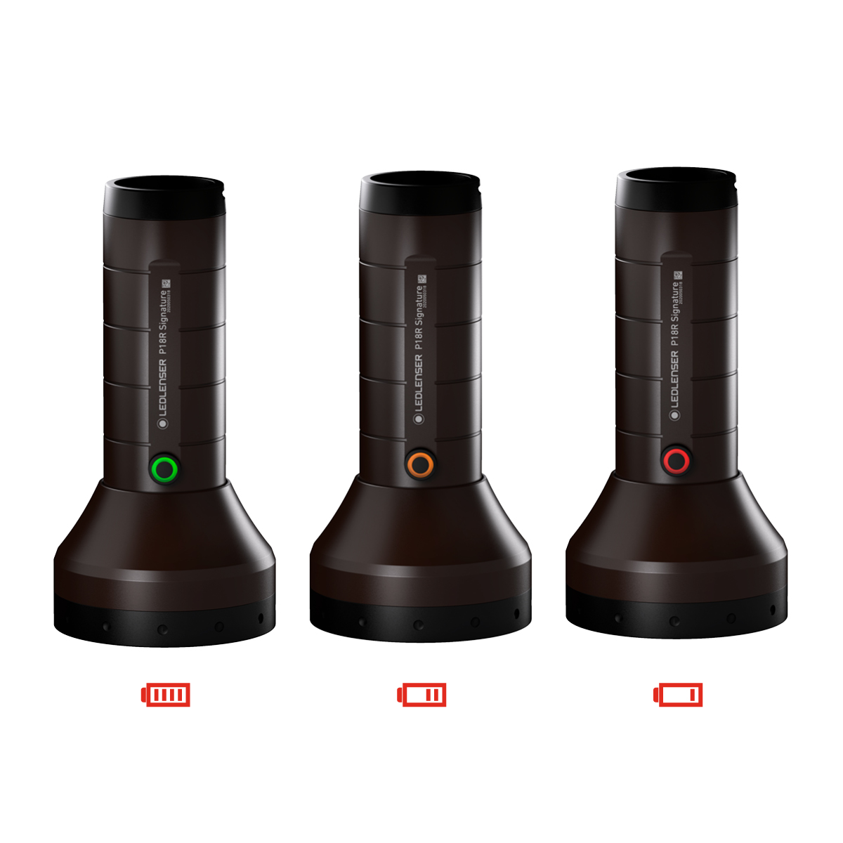 Ledlenser P18R Signature Espresso Box 